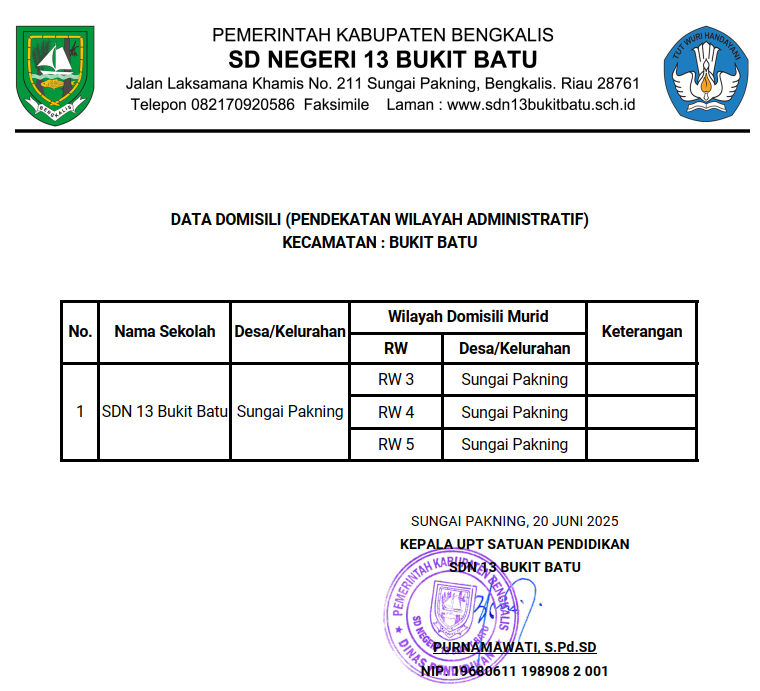 Gambar